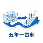 五年一贯制.png